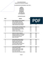 Candidatos Matricula de Honor 2021-1 Escuela Interamericana de Bibliotecología 