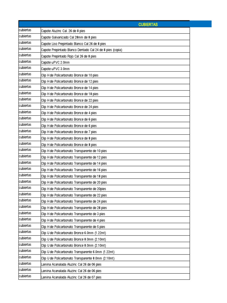Listado de Precios Materiales de Construccion 2022 PDF Paneles de yeso Artesanías