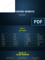 Reported Speech Rules: A Comprehensive Guide