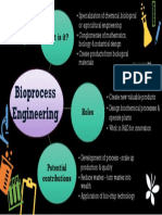 Bioprocess Engineering Diagram
