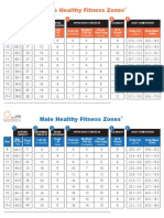 2021 Alltestshfztables