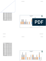 Graficas Martin Diaz