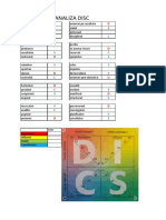 Disc Interpretare