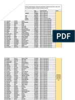 Lista de Colación Abril 2022