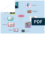 Mapa Mental Sobre La Psicología - 202232 - 1684