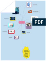 Mapa Mental Sobre La Psicología - 202232 - 155334