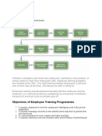 Objectives of Employee Training Programmes