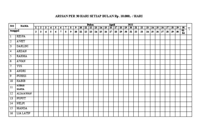 Arisan Bulanan April 2022 Rp. 10.000 | PDF
