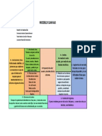 Modelo Canvas (Proyecto Final)