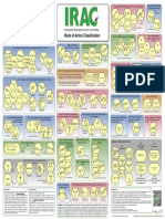 IRAC - Eng - Moa - Structure - Poster - Update - 11-11-2021