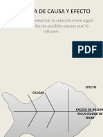 Diagrama de Causa y Efecto