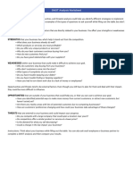 SWOT Analysis Worksheet