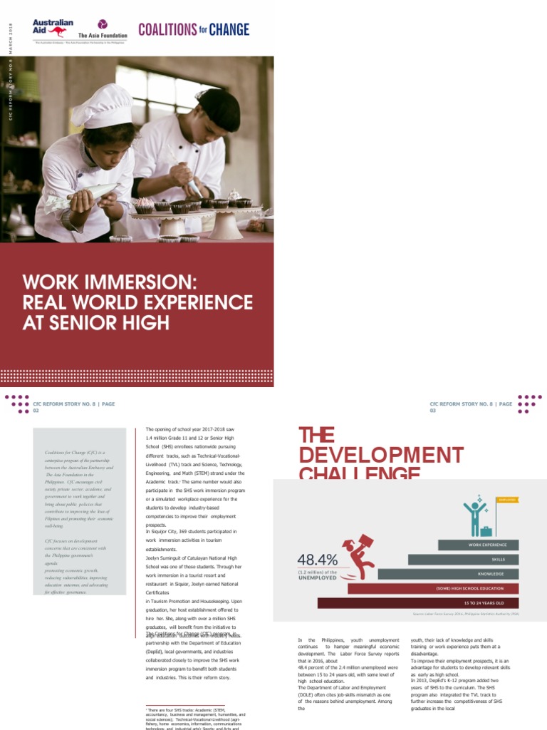 Catulayan High School's SHS Success Story | PDF | Curriculum | Employment