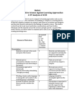 Team3 5p Rubric Talking Paper Ist520