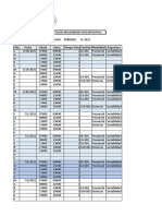 Informe de Actividades - Wilson Fustillos - 1S-2021