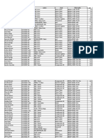 Colaboradores Data Motivo Local Observações Total