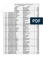 ID1-563 Padron Abogados