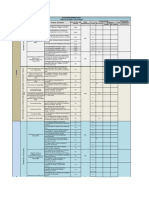 Evaluacion Estandares Minimos - Res. 0312