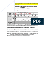 Cuadro de Adquisición Fonética-Fonológica Del Español 2013