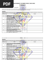 Definitive Budget of Work For Sy 2021-2022 (Languages) : English 6