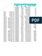 Table: Element Forces - Frames Frame Station Outputcase Casetype V2 M3 Frameelem Elemstation