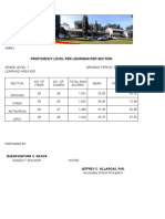 Proficiency Level Per Learning Per Section: Form 1