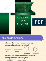 Adisi Halogen pada Alkena dan Alkuna