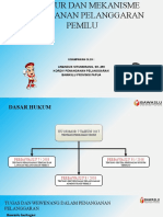 Materi Penanganan Pelanggaran Pemilu