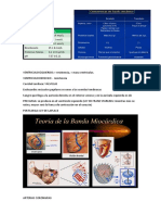 Diapos Cix Unidas - Fisio - Unidad I