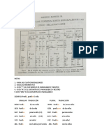 Esquema de 5 Declinaciones Con Notas