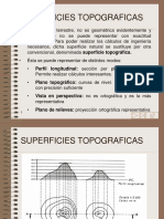 Topo Superficies+topograficas