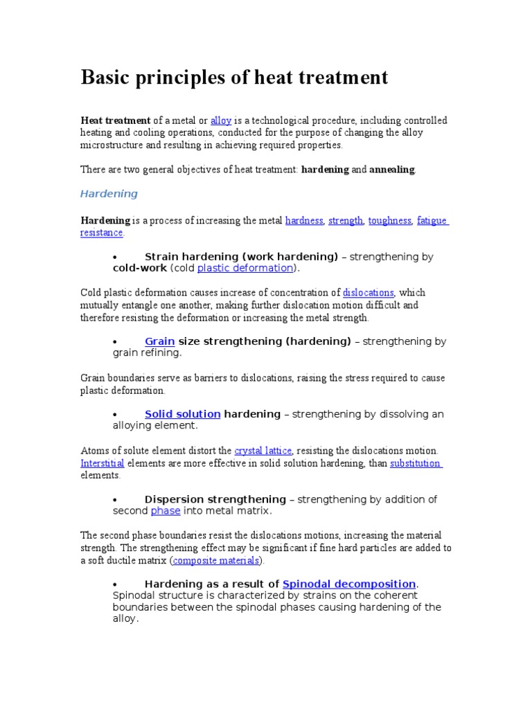 Basic Principles of Heat Treatment Annealing (Metallurgy) Heat Treating