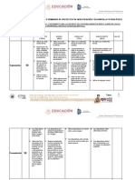 Rúbrica para Evaluar Los Proyectos de Investigacion