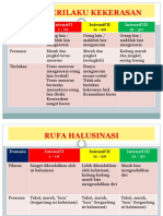 Modul PICU (RUFA)