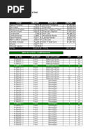 Download PO San Miguel by Roxanne_16 SN57165790 doc pdf