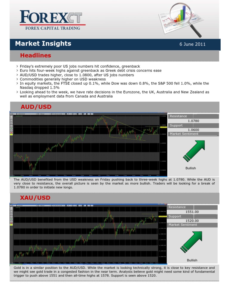 Market Insights: Forex & Commodities Update | PDF | Foreign Exchange ...