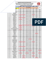 Attendance Status As On 01-04-2022