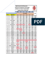 Attendance Status As On 26-03-2022