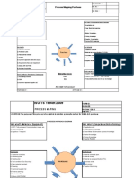 Process Mapping Purchase: Document No.: - Rev. No: - Rev. Date: - Process Owner: - Purchase Incharge