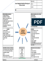 Process Mapping Production Planning and Process Control