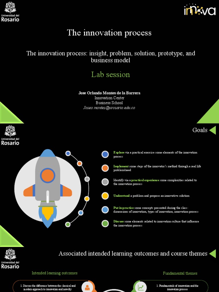 Understanding the Innovation Process | PDF | Innovation | Business Model