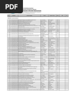 Download Buku SDM by Ummu Abdurrahman Assaalim SN57168586 doc pdf