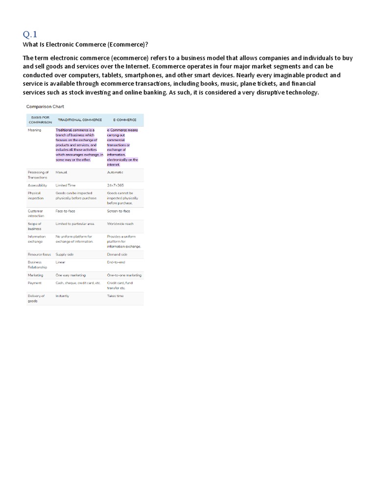 Ecomm | PDF | Osi Model | E Commerce