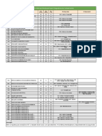 Lista UCs Eletivas Interdisciplinares