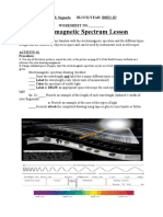 Electromagnetic Spectrum Lesson: NAME: Princess Angel S. Segundo Block/Year: Bsed-1D WORKSHEET NO.