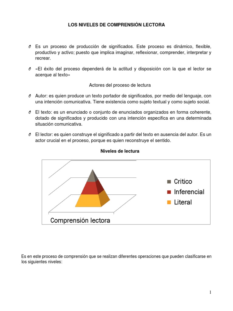 Los Niveles de Comprension Lectora | PDF | Comprensión lectora ...