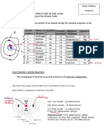 Lecture 6 Drawing Structure of The Atom