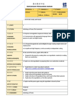 RPH Ts25 Bahasa Inggeris (l9)