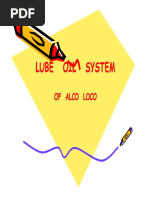 Alco Lube Oil System - 0