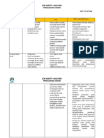 Crane Safety Analysis